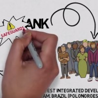 BIC video: the World Bank safeguards explained