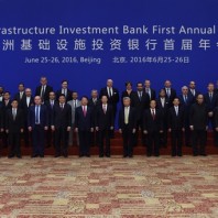 Upcoming AIIB Board Meetings